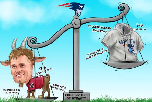 tom brady-bill belichick-meme-nfl-patriots-buccaneers-cartoon